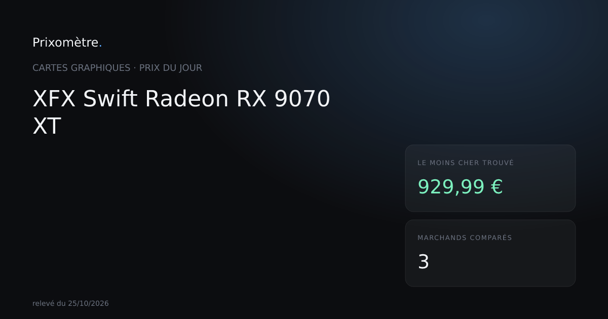 Metre Rue Prix XFX Swift Radeon RX 9070 XT : le moins cher en octobre 2026
